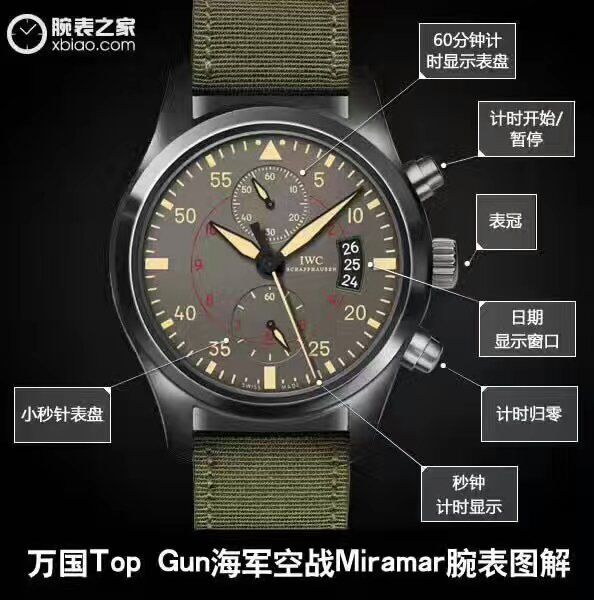 【独家视频测评】V6厂一比一超A精仿手表万国 TOP GUN MIRAMAR海军空战部队MIRAMAR 腕表系列IW388002 / WG083